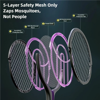 ZapMaster Pro™