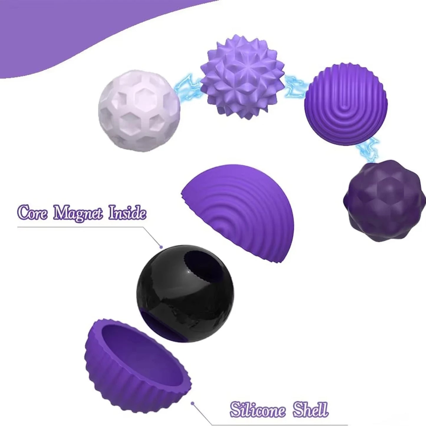 ZenSpheres™